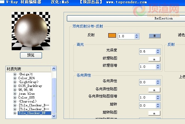 模型